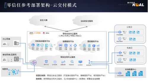 2021國家網(wǎng)絡(luò)安全宣傳周 格爾軟件聚焦網(wǎng)絡(luò)與數(shù)據(jù)安全，賦能城市數(shù)字化轉(zhuǎn)型